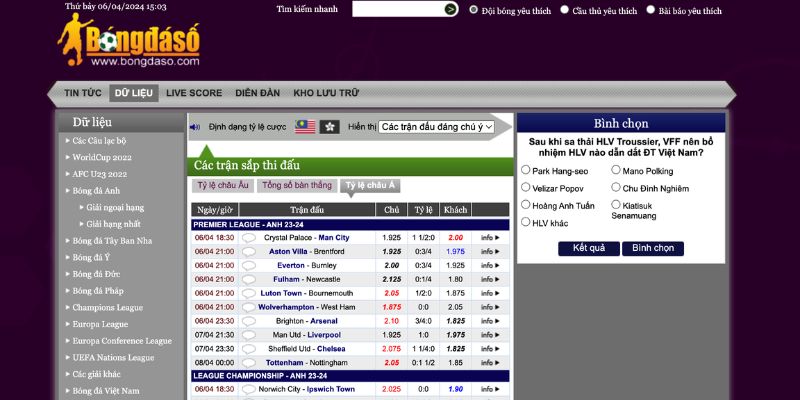Tối ưu trải nghiệm cá cược hoàn hảo